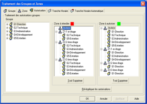 solution.ca.groupes