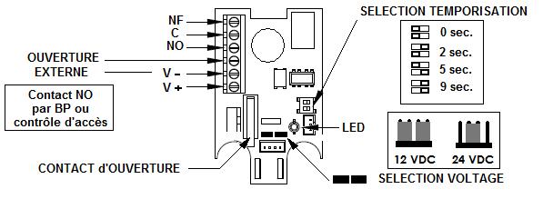 schema.poignee