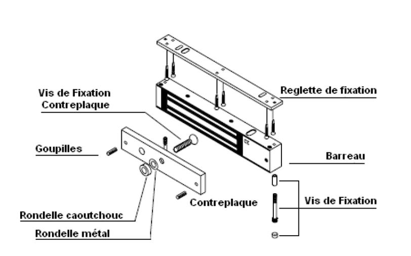 ventouse.schema1